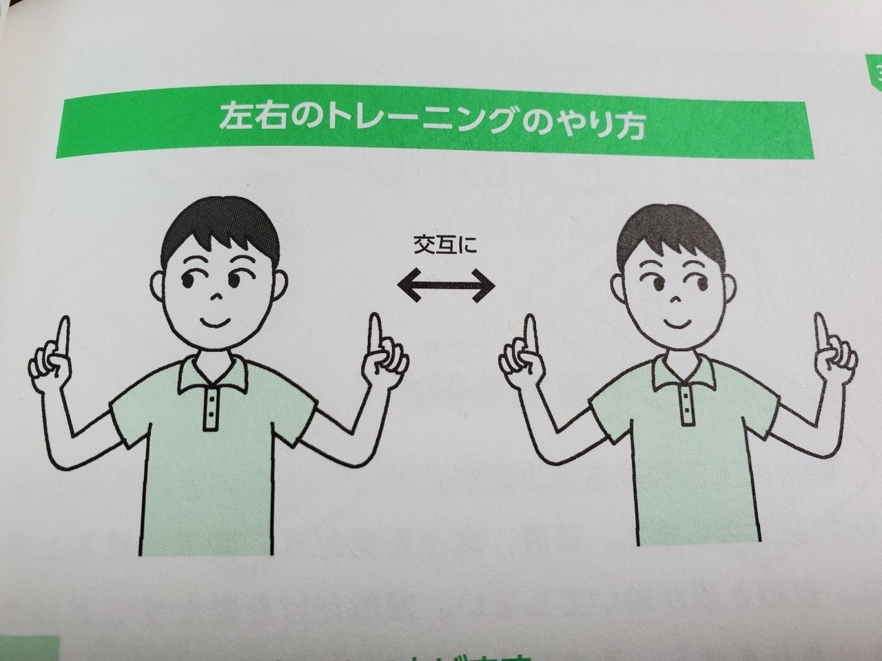 簡単 効果抜群 目の筋肉 を鍛えるメリットと鍛え方 楽読神戸スクール Note