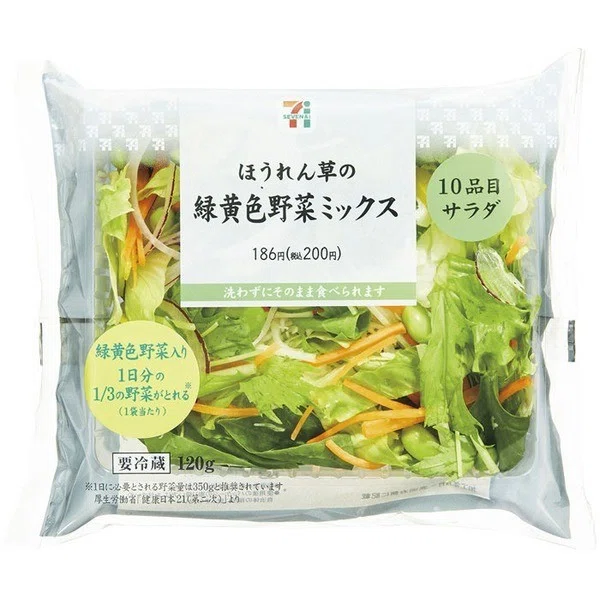 ダイエット】ケトジェニックダイエット超初期の食事。最初の2週間は