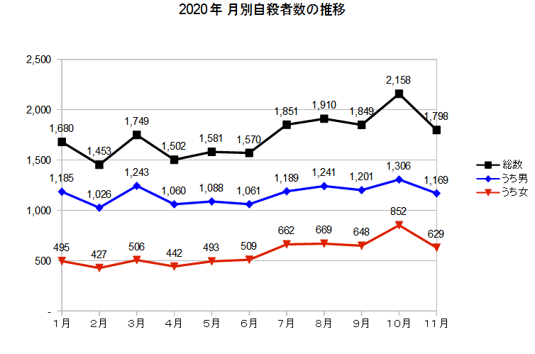 タイトルなし