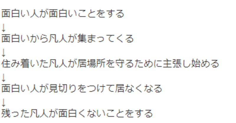 話題 コミュニティの一生 という汎用性コピペ しじみ Fbtbqopam767 Note