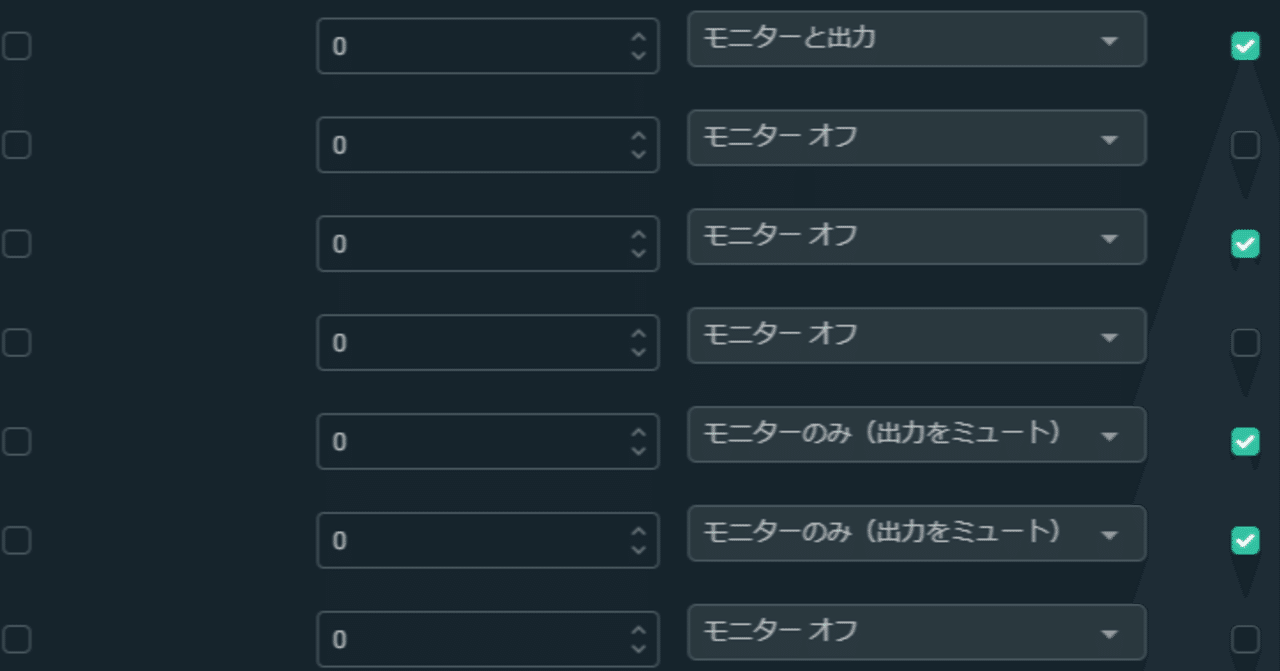Soundtrack By Twitchと Streamlabs Obsの連携について Vodでの音の扱い たらかた Note