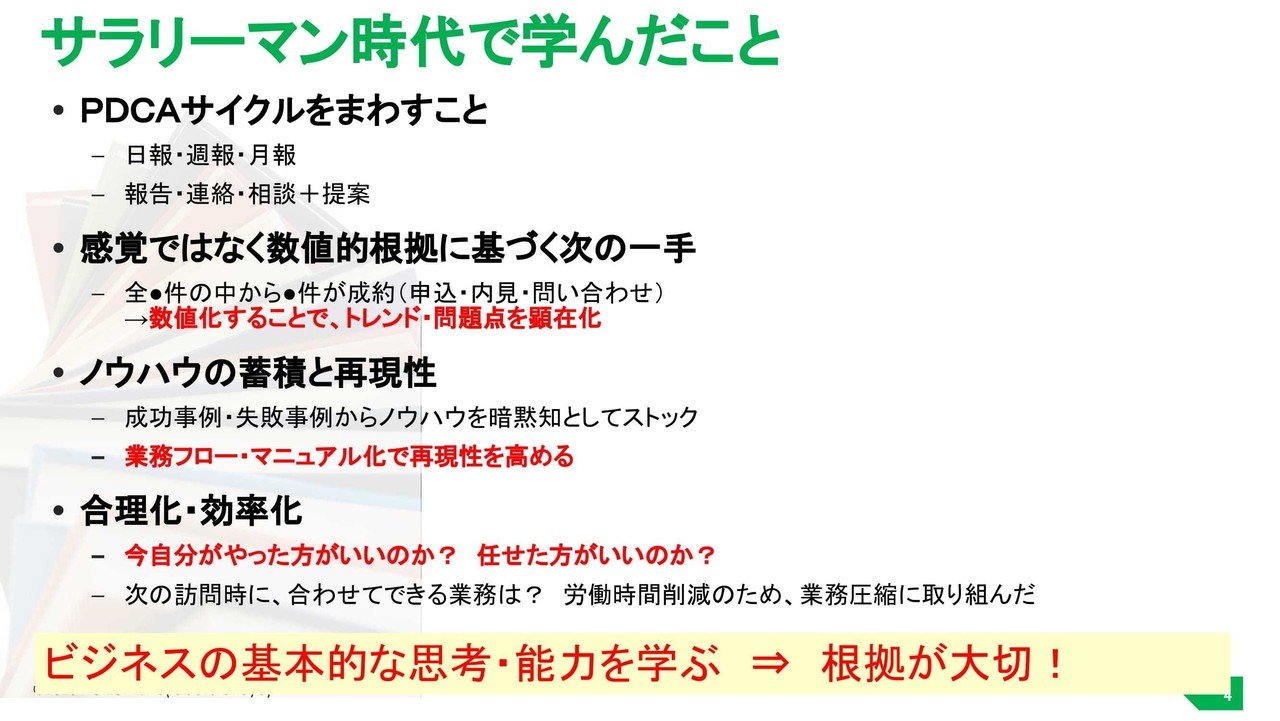 Ictツールの真ん中に位置するstudyplus For School ラボ寺子屋 Studyplus For School Award 公式 Studyplus For School マガジン