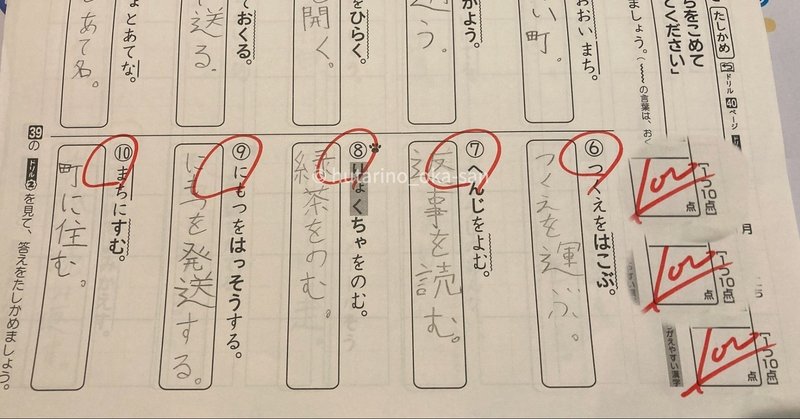 学校のテストの点数について の新着タグ記事一覧 Note つくる つながる とどける