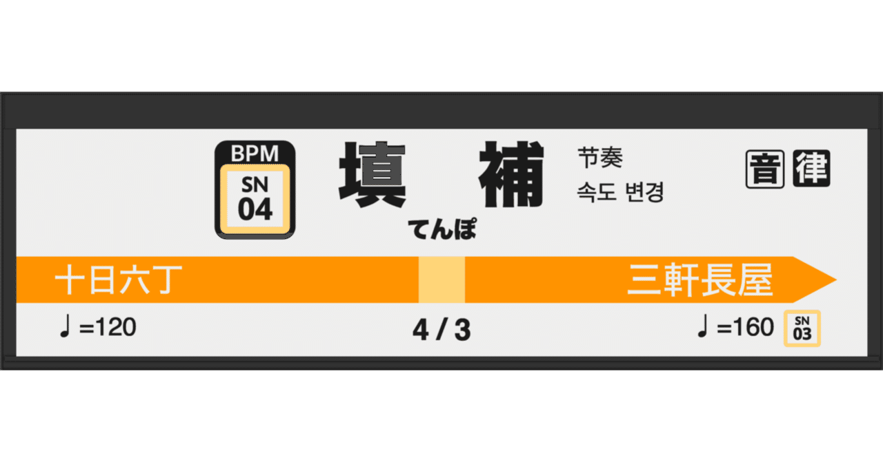 曲の途中でテンポが変わる曲とその方法2 ペリドン Note 曲の途中でテンポが変わる曲とその方法2 ペリドン Note