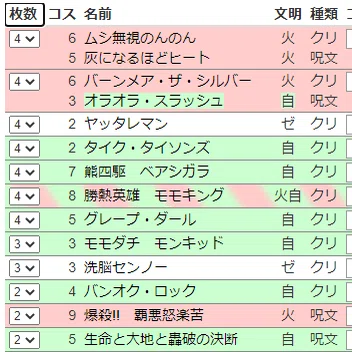 赤緑バーンメア　cs優勝構築　ほぼフルプロモ　追跡発送 ZweiLance】大会3連覇 新型赤緑バーンメア 解説｜ZweiLance