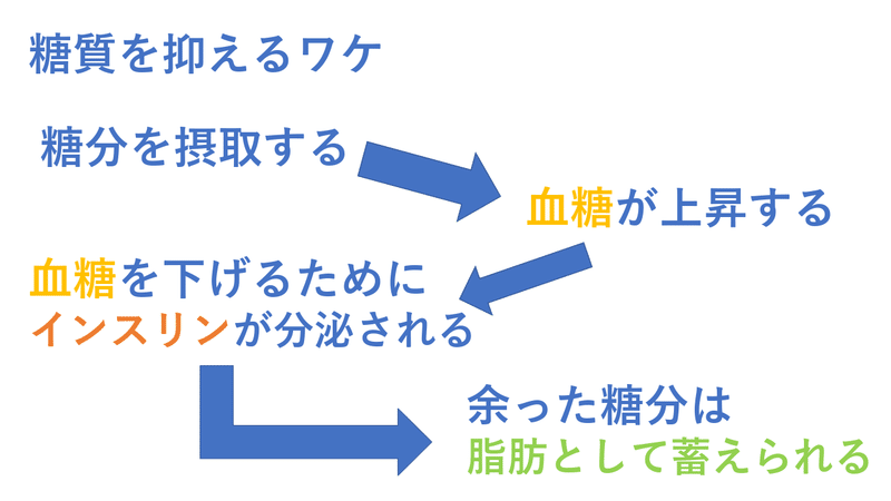 図1 (8)