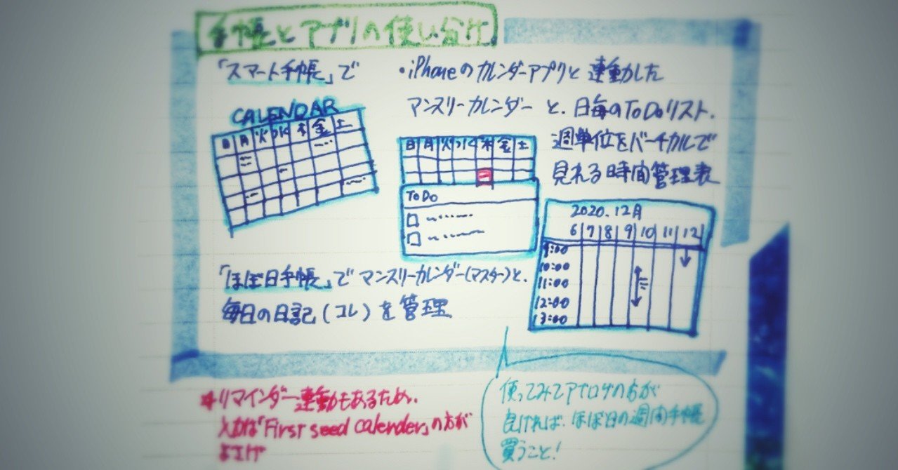 Iphone手帳アプリ2種で ほぼ日手帳 補完計画 ヤマネコ Note Iphone手帳アプリ2種で ほぼ日手帳 補完計画 ヤマネコ Note