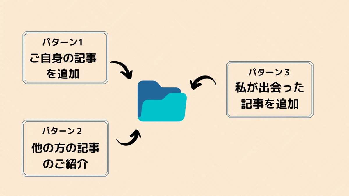 パターン1