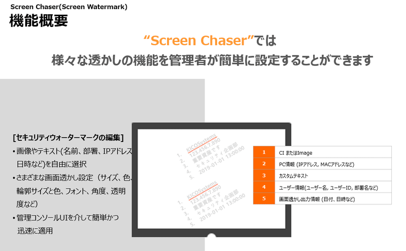 ScreenChaser機能概要