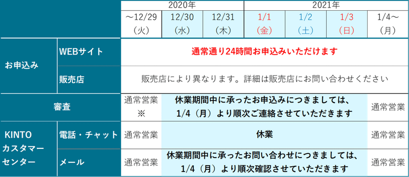 年末年始休業のお知らせ 株式会社kinto