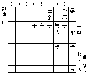 詰み