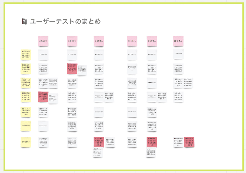 スクリーンショット 2020-12-11 18.39.31