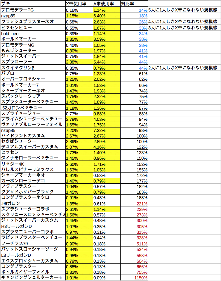 スクリーンショット 2020-12-11 5.49.19