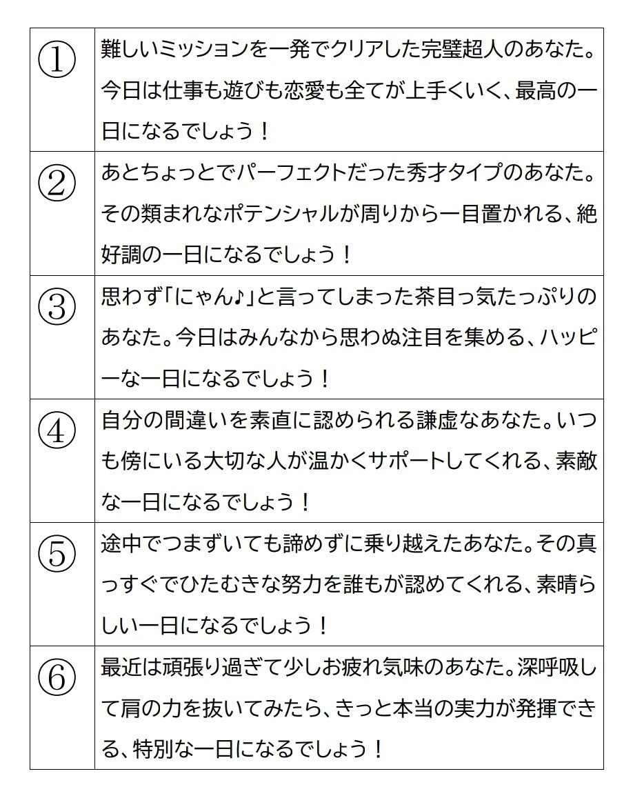 ろうにゃくなんにょ占い を作ってみました こーた Note ろうにゃくなんにょ占い を作ってみました こーた Note