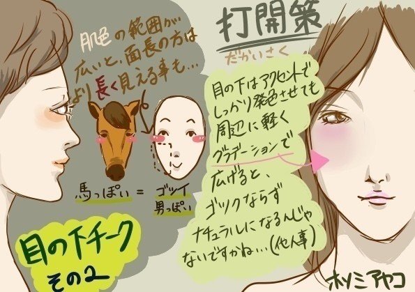 馬面 の定番タグ記事一覧 Note つくる つながる とどける