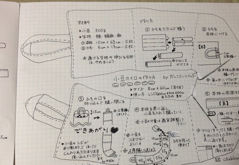 小豆カイロは何年使えるか Shikazo Note