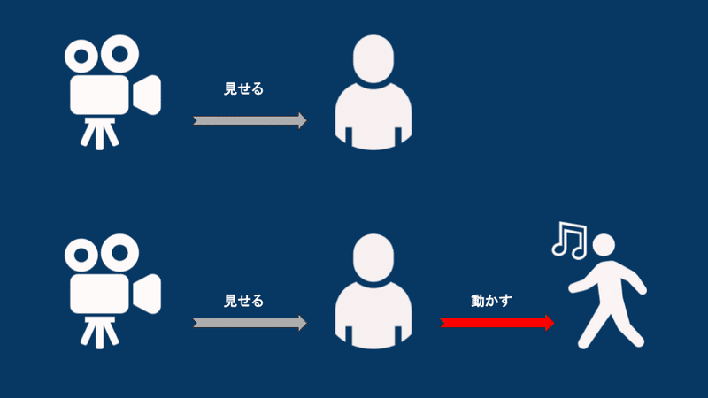 無題のプレゼンテーション