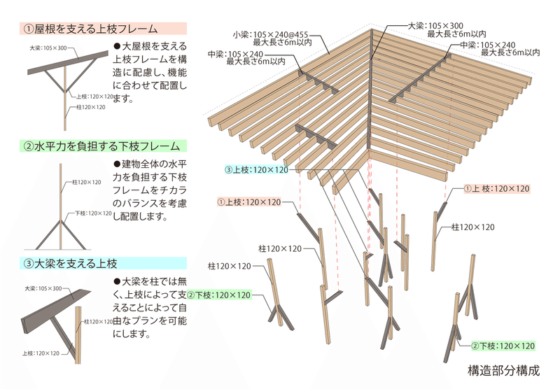 1_アートボード 1