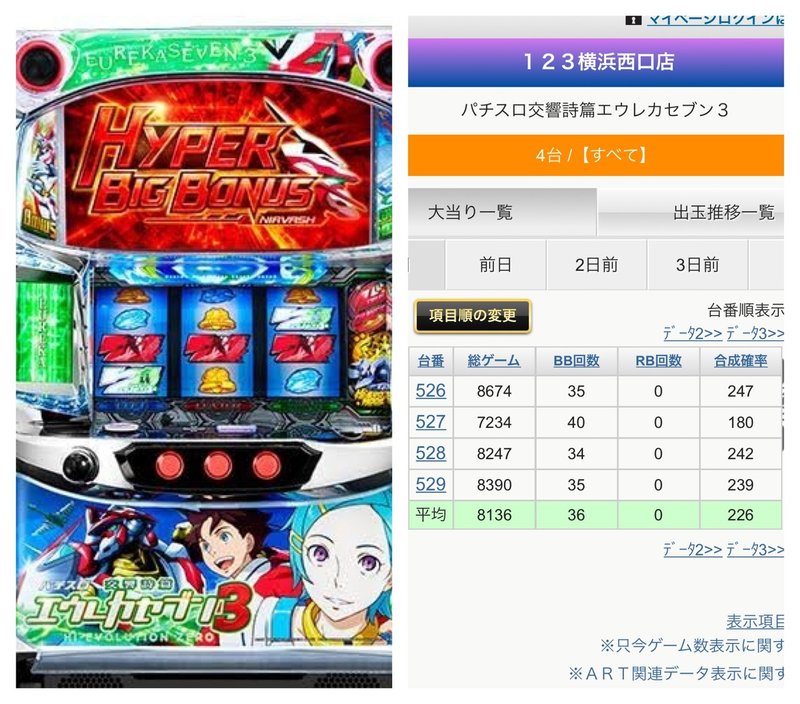 2020 12 11 123横浜西口店 れおblog Note