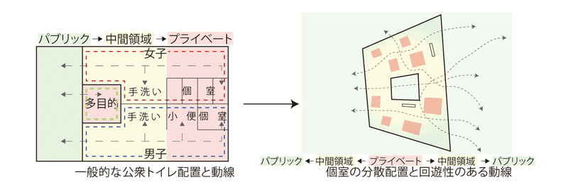 2_アートボード 1