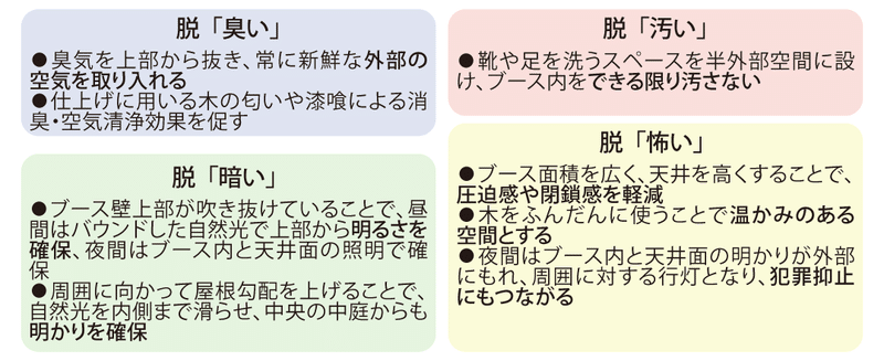 3_アートボード 1