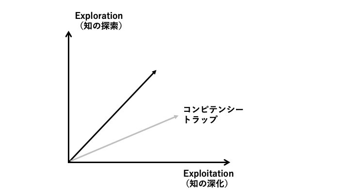 スライド1