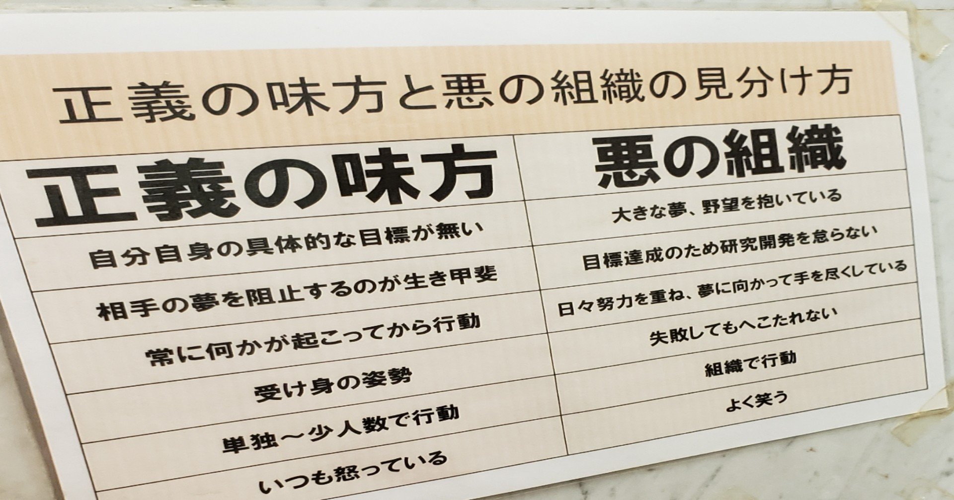 60 居酒屋でみた面白い言葉 たな Note