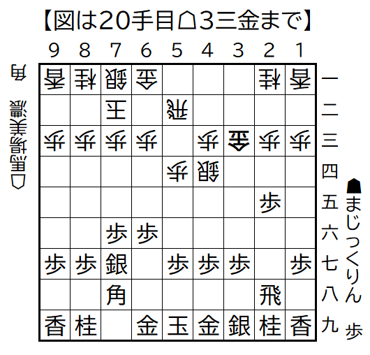 新規棋譜20手