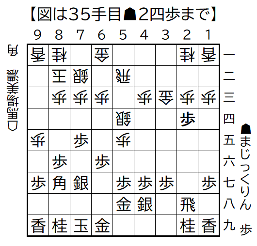 新規棋譜35手