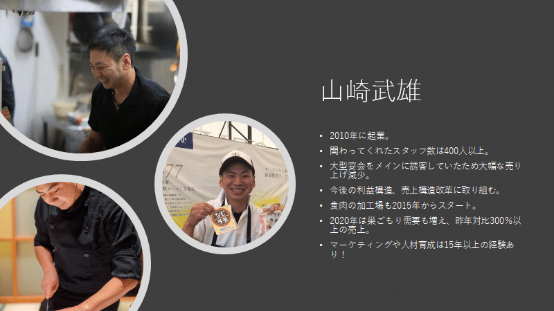 ビルゲイツの8つの名言 飲食店利益構造改革 Note ビルゲイツの8つの名言 飲食店利益構造改革 Note