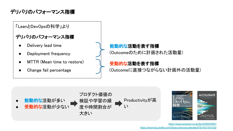 Outcomes over Output_ Productivityの高い組織への変革