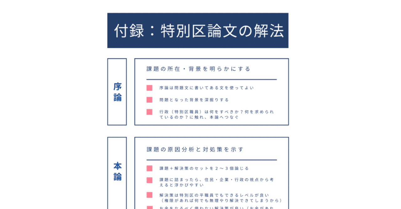 特別区採用試験 論文予想テーマ模範解答23セット 特別区採用試験対策 Note