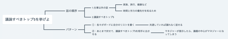 1兆ドルコーチ@2x (1)