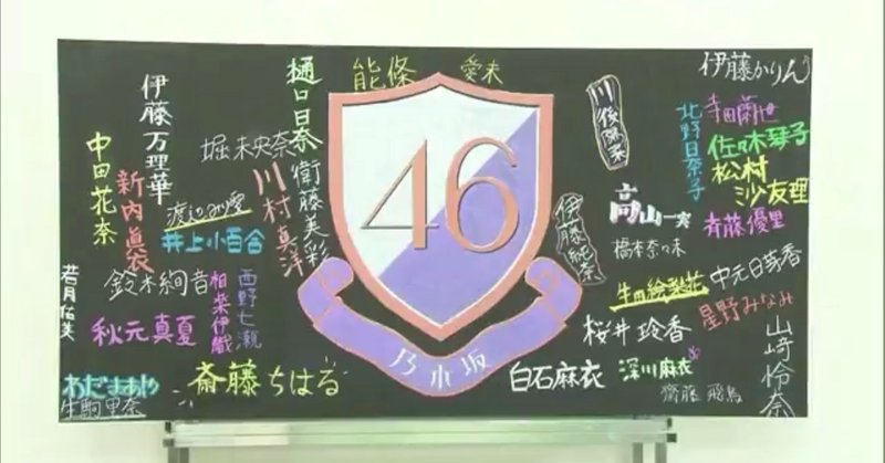 とこまちゃんねる ๑ ๑ Note