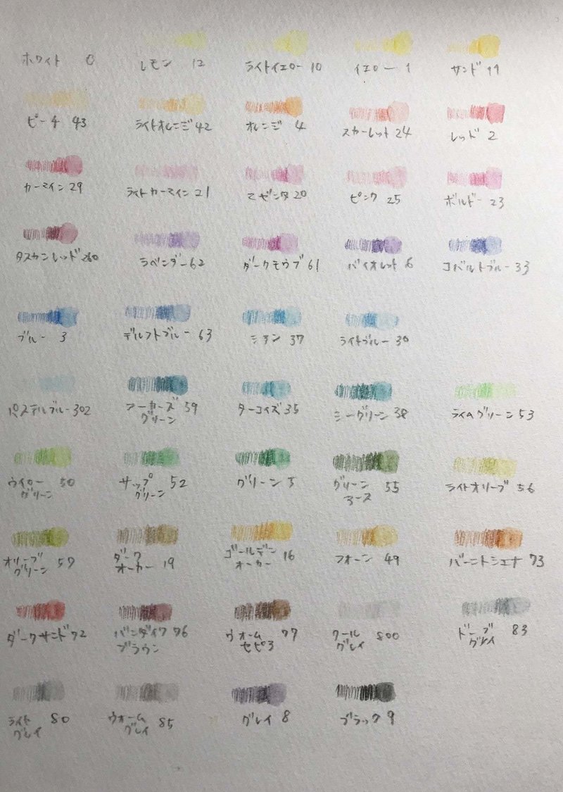 水彩色鉛筆の基本的な使い方 えいみ Note 水彩色鉛筆の基本的な使い方 えいみ Note