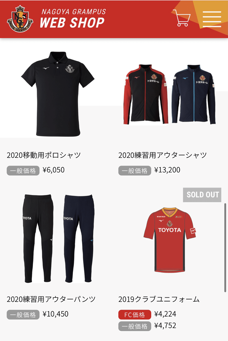 6 Mizuno 21 今後期待する展開 よし Note 6 Mizuno 21 今後期待する展開 よし Note