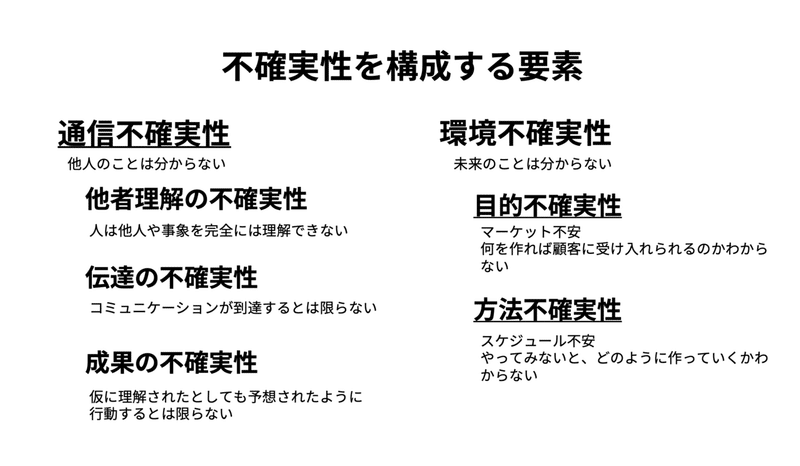 スクリーンショット 2020-12-12 16.14.46