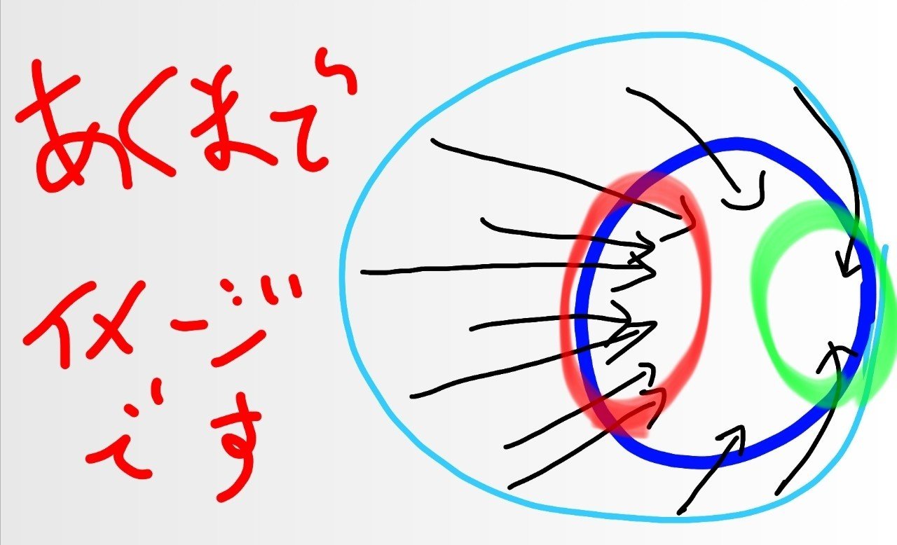 Apex 今からでも間に合う オリンパスは立ち回りが9割だった話 プラチナ攻略 宇佐くん Note Apex 今からでも間に合う オリンパスは立ち回りが9割だった話 プラチナ攻略 宇佐くん Note