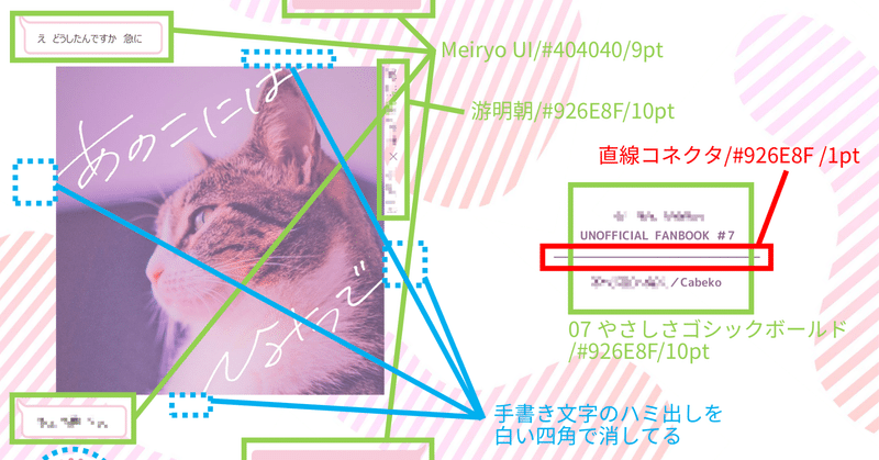 Wordでa5 B6 小説同人誌の表紙とかをつくった過去作まとめ きゃべこ Note Wordでa5 B6 小説同人誌の表紙とかをつくった過去作まとめ きゃべこ Note