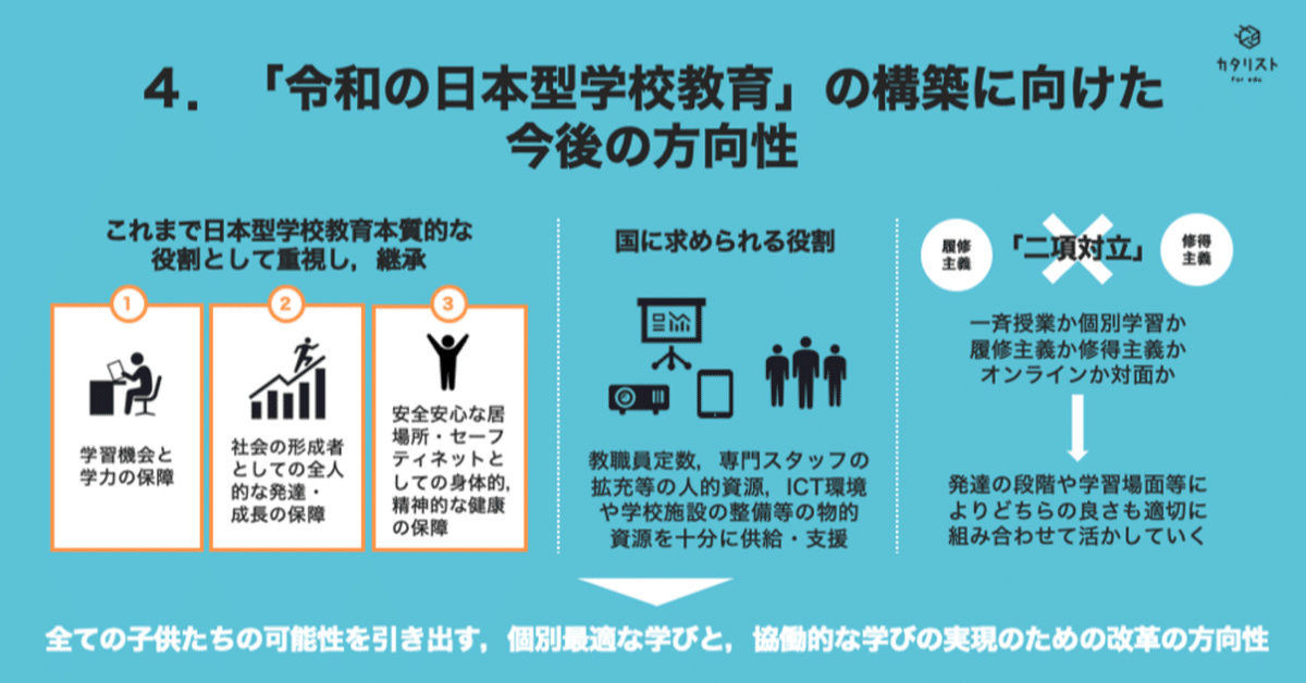 主幹教諭 : その機能・役割と学校の組織運営体制の改善 Amazon.co.jp: 主幹教諭: その機能・役割と学校の組織運営体制の