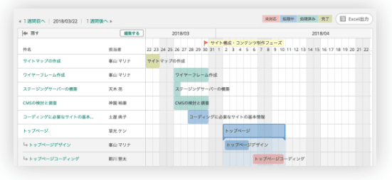 ガントチャート Wbs が進化しました しょーへい 株式会社myrefer Cs Note