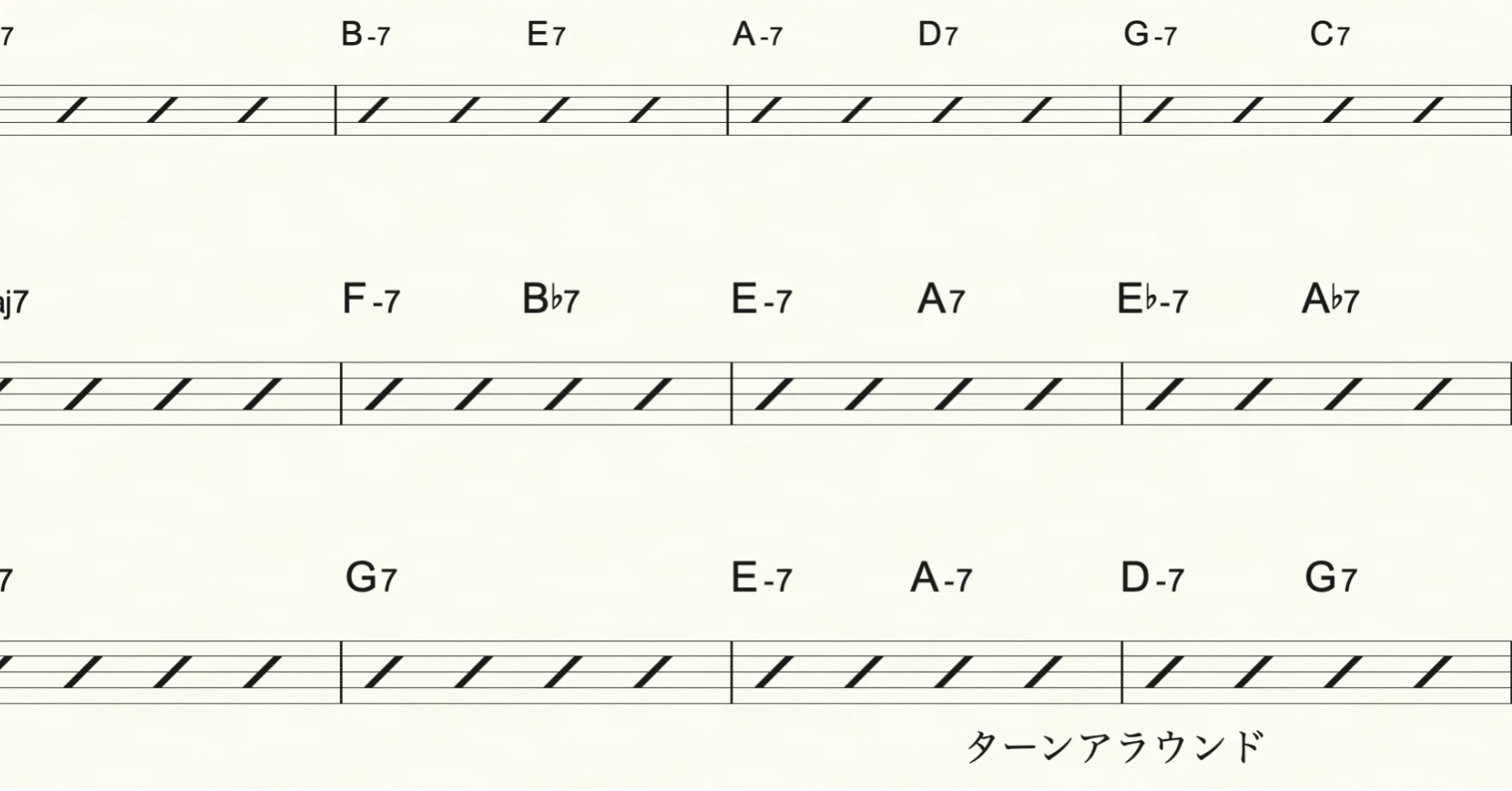 ジャズ・コンポジション「ブルースとソングフォーム」｜しもきん