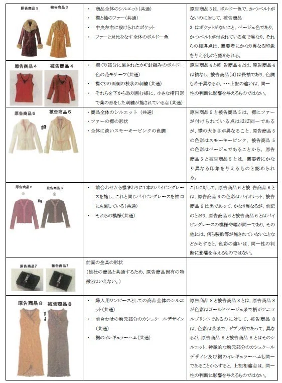 ベルーナ事件