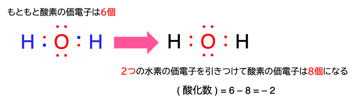 スクリーンショット 2020-12-12 22.18.07