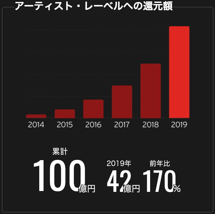 スクリーンショット 2020-12-12 22.41.18
