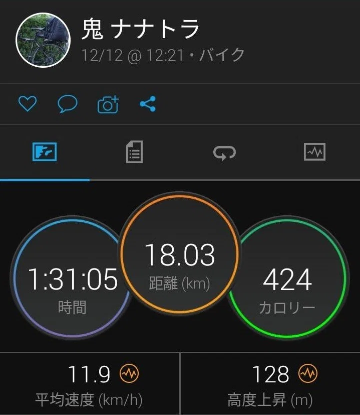 Uber Eatsと配達料金に誤りがある|鬼 ナナトラ|note
