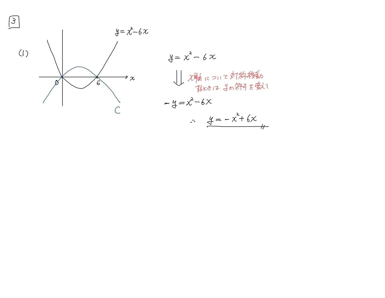 東京歯科大学2020年の大問③（毎年頻出の【6分の1公式と面積系の問題