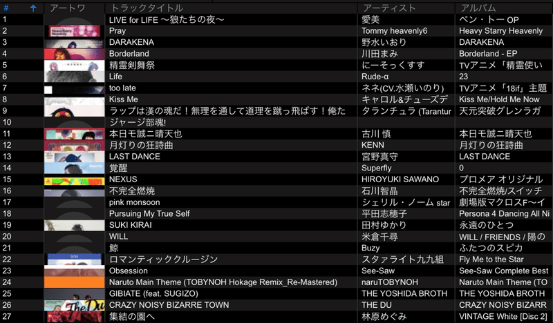 かっこいいアニソンがかかる イベントに出ました ろーるすこー Note かっこいいアニソンがかかる イベントに出ました ろーるすこー Note