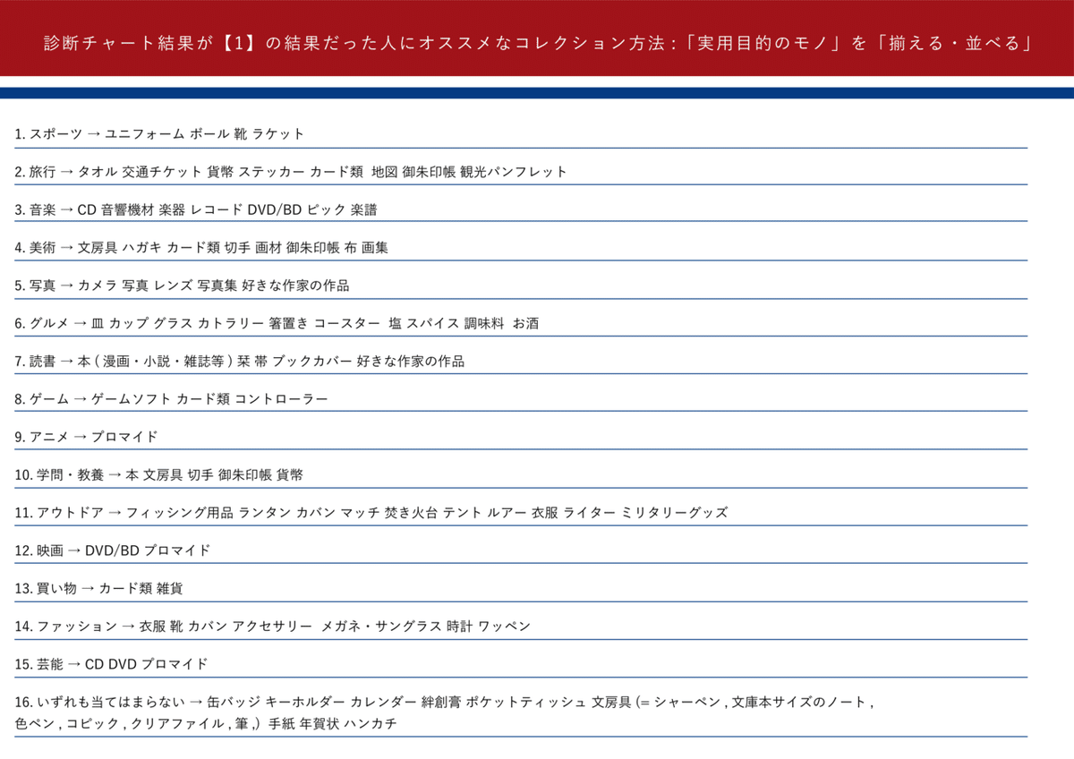 1711039_滋野七菜_成果データ-04