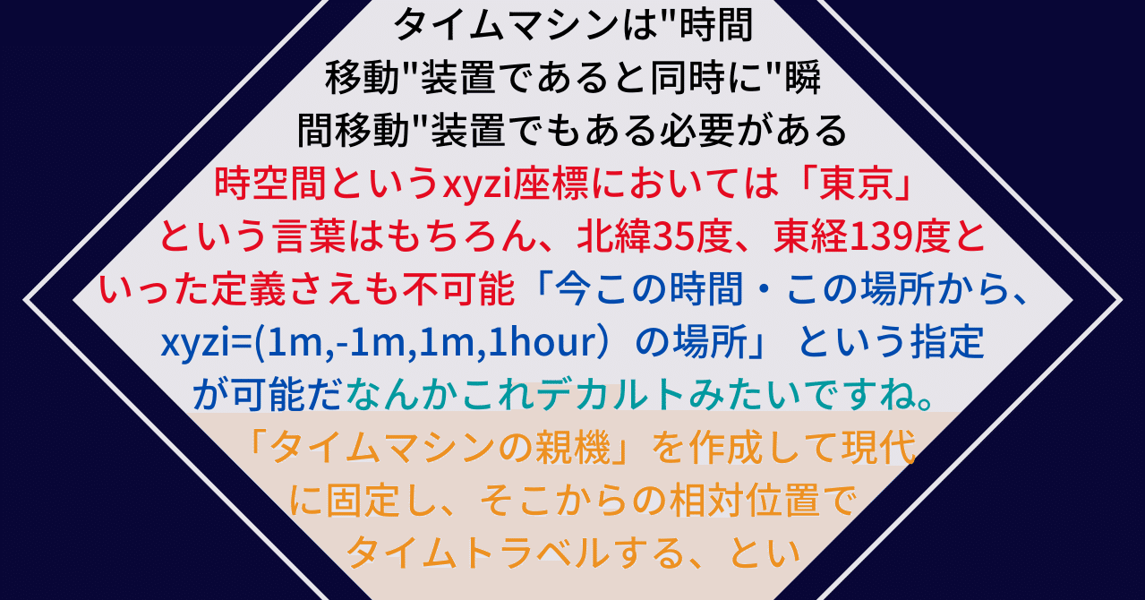 タイムマシンの作り方 思考実験 というみ Note